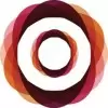 Brand Incubators