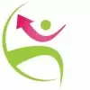 Futureproofology