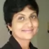 Preetha S