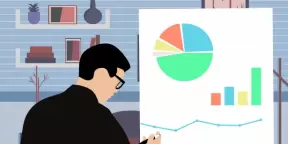 Importing strategy