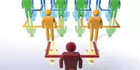 Organisational Design