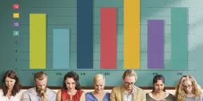 Social media growth