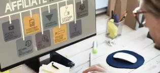 Affliate marketing