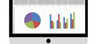 Cost/benefit analysis