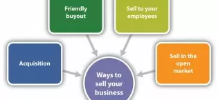 Exit Planning