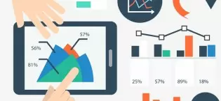 Franchise feasibility study
