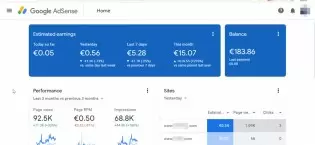 Google Display network
