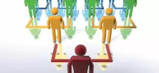 Organisational Design