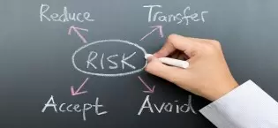 Risk management