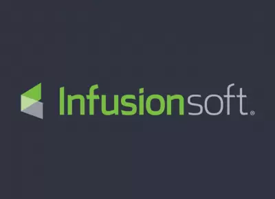 Marketing Automation For Online Retail Business Success