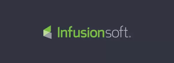Marketing Automation For Online Retail Business Success