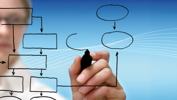 The leverage of ms access in business operations