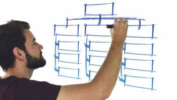 Business Structures. Which ones to choose from?