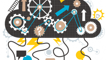 The Easiest Path to Creativity? Mastermind Groups