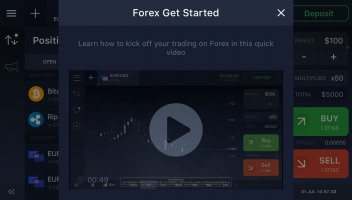Forex Spot vs Options Trading: What's the Difference?