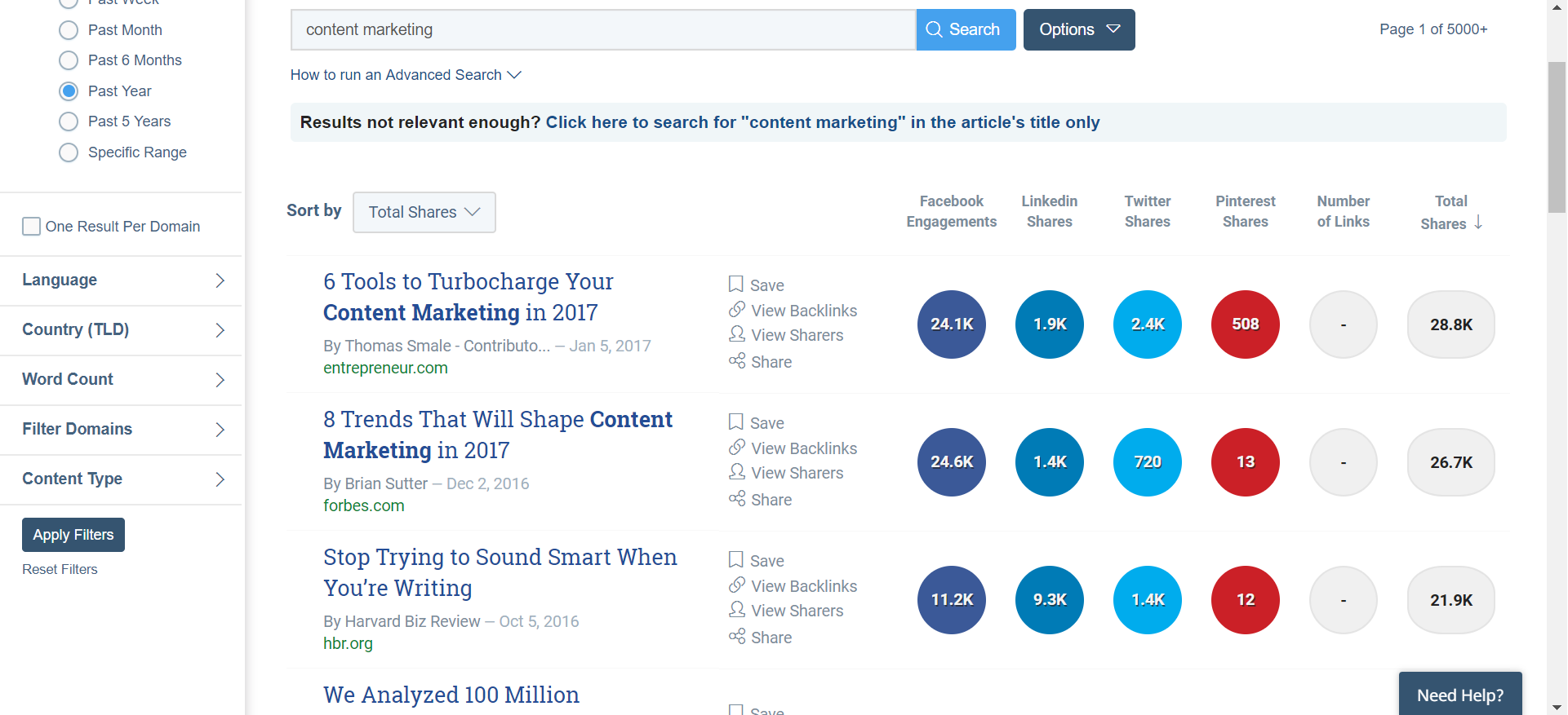 Buzz Sumo article ideas