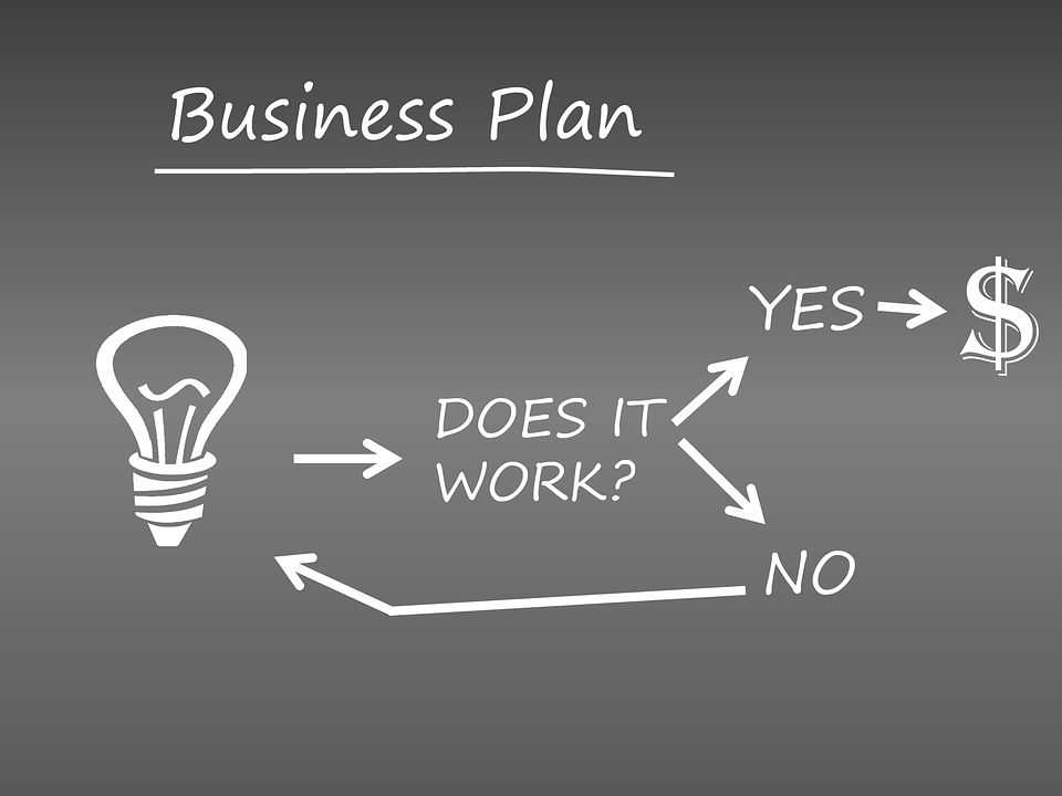 5 ways to implement your business plan