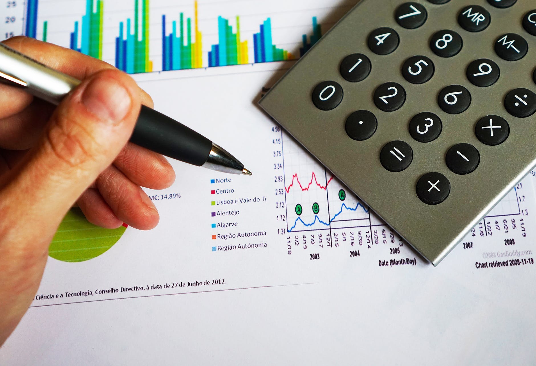 financing business growth