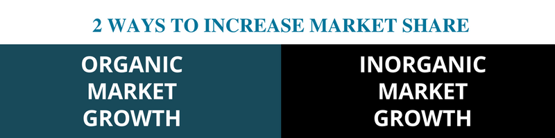 The quickest way to expanding market share