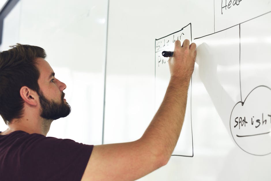 why you should trivialise your brand