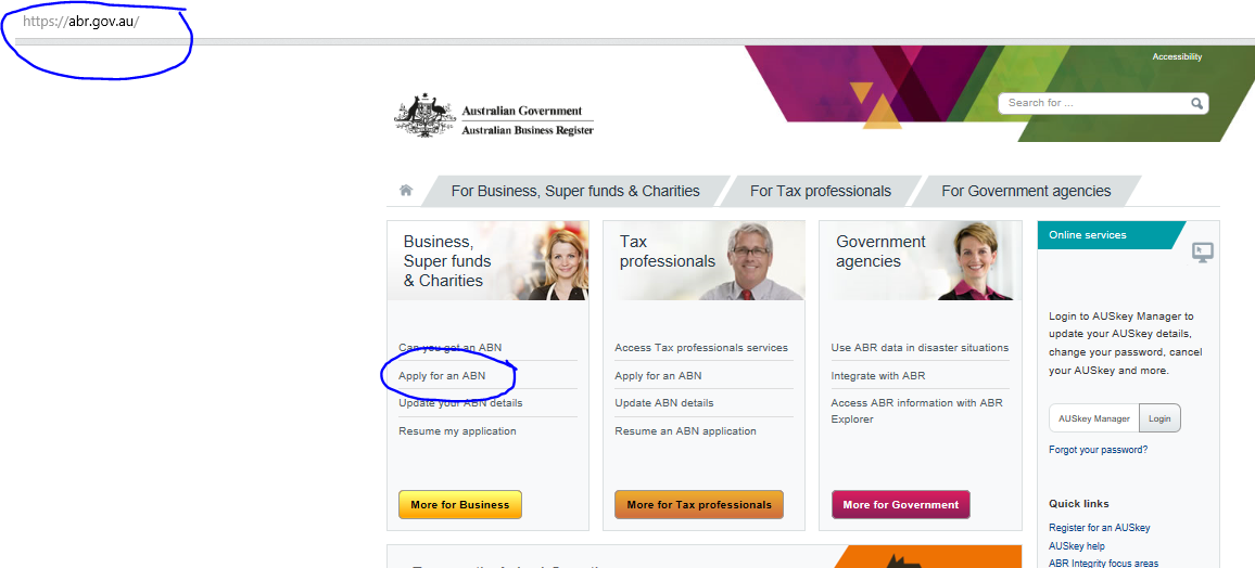 ABN, ACN and Business Name: Whatâ€™s the Difference?