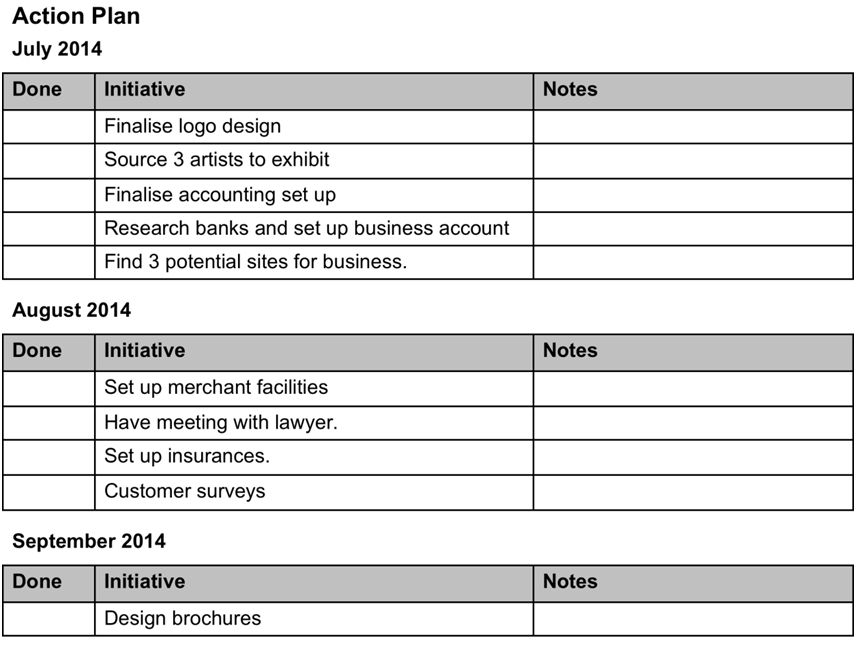 Business planning: The When (Part 6 of 6)