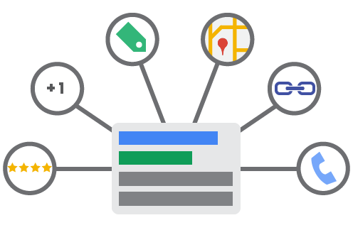 5 ad-extensions for bricks-and-mortar advertising on adWords