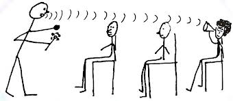 Speak clearly and communicate