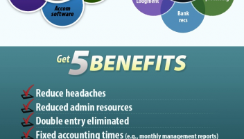 Tips to dramatically reduce overhead costs in your business