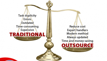 To outsource your bookkeeping or diy