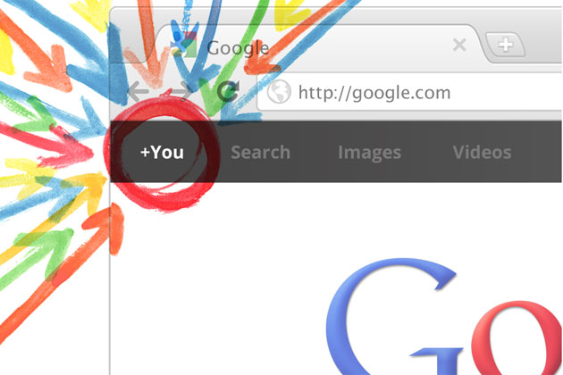 G+