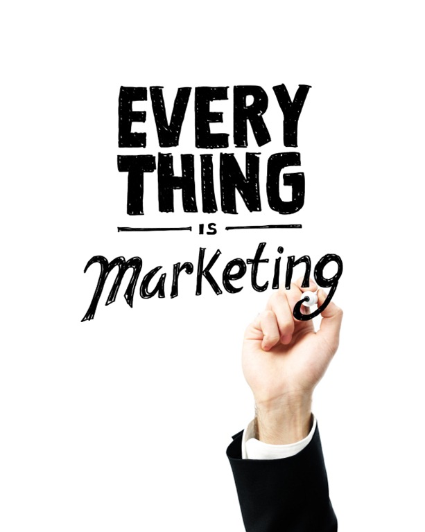 Define marketing for a marketer