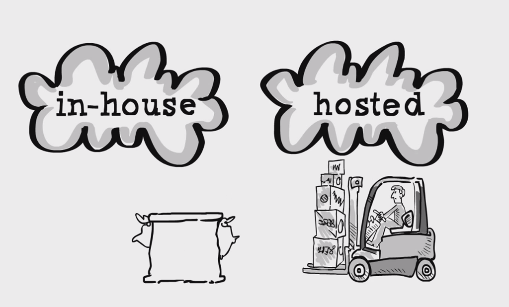 Risk considerations - cloud or in-house