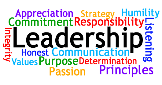 3 fundamental steps to enhance leadership skills and business success