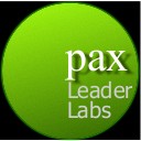 Do you know yourself as a leader?