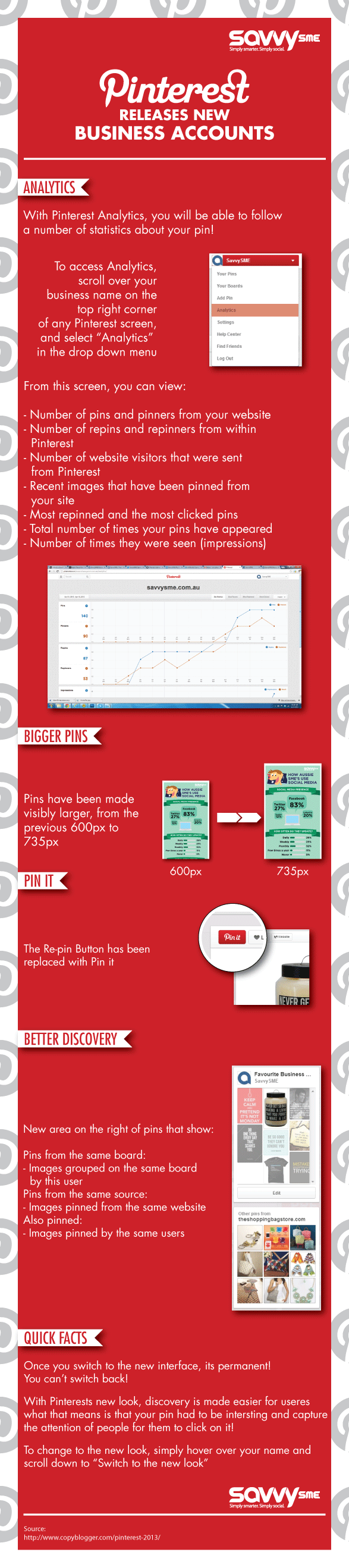 Pinterest releases new business accounts!