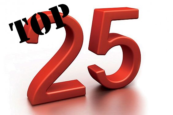Top 25 ways to be a bastard boss.